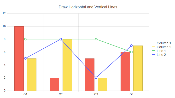 Bar Chart Target Markers - Excel University