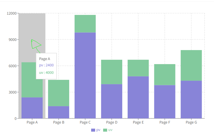 implement-hover-onnearest-for-tooltips-for-kendo-react-charts